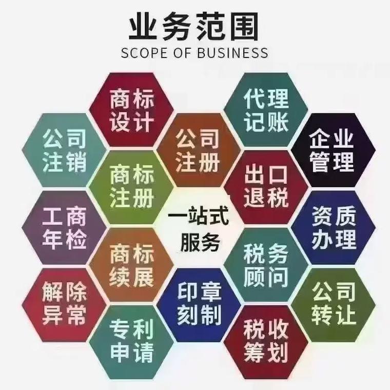 青山代理记账